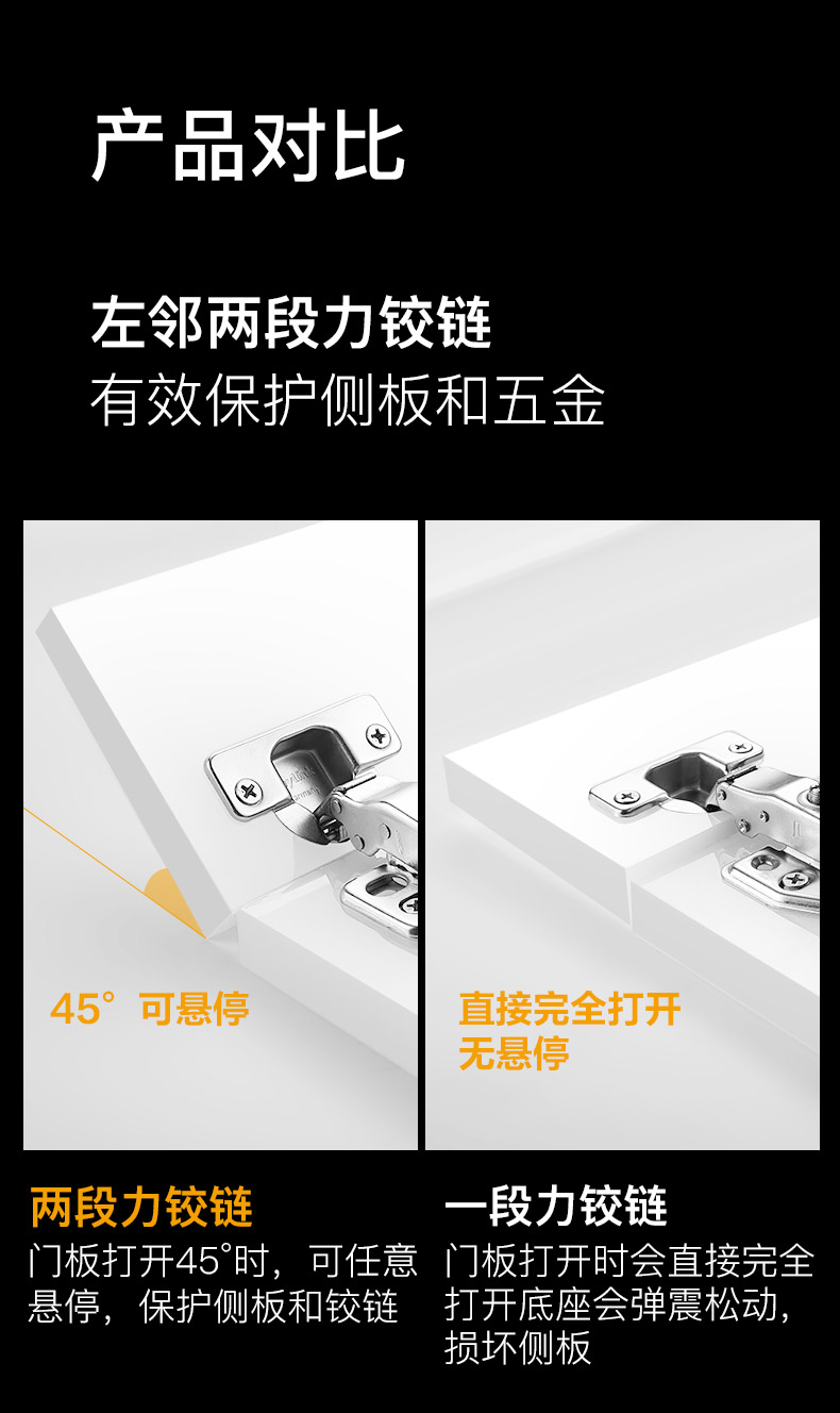 阿尔法A-铰链详情页- (4).jpg